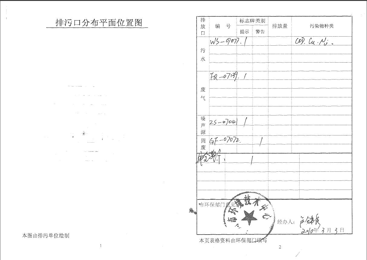 JBO官网科技（惠州）股份有限公司排污口规范化文件