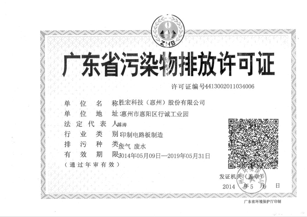 信息公开：JBO官网科技2015-2019年排污许可证