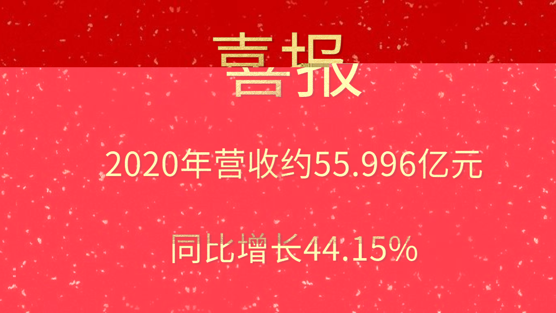 喜报！2020年营收约55.996亿元，同比增长44.15%